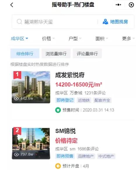 成都二环内万象城旁,这个价格不香吗?刚改上车了