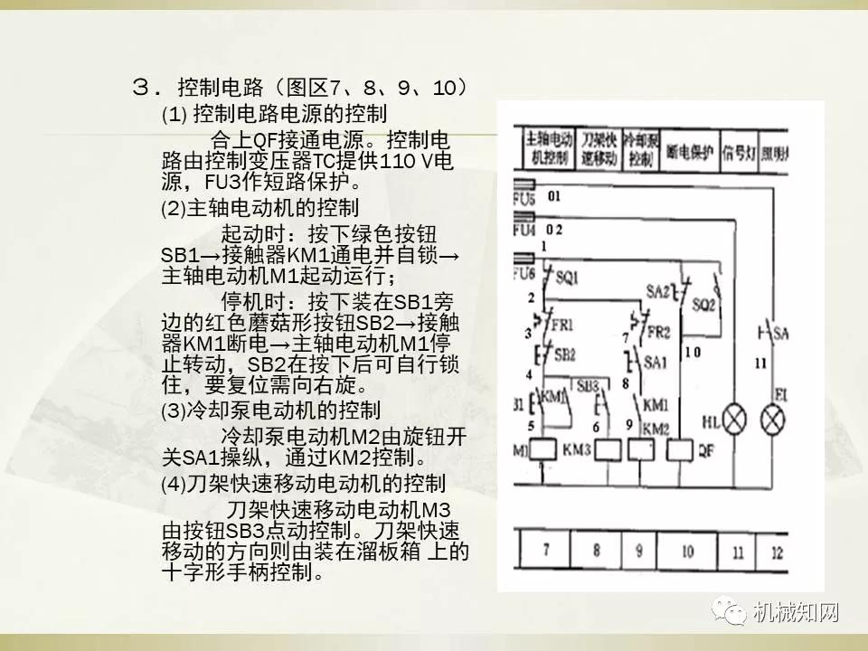 电气控制与plc应用技术题库,电气控制及plc应用技术合集