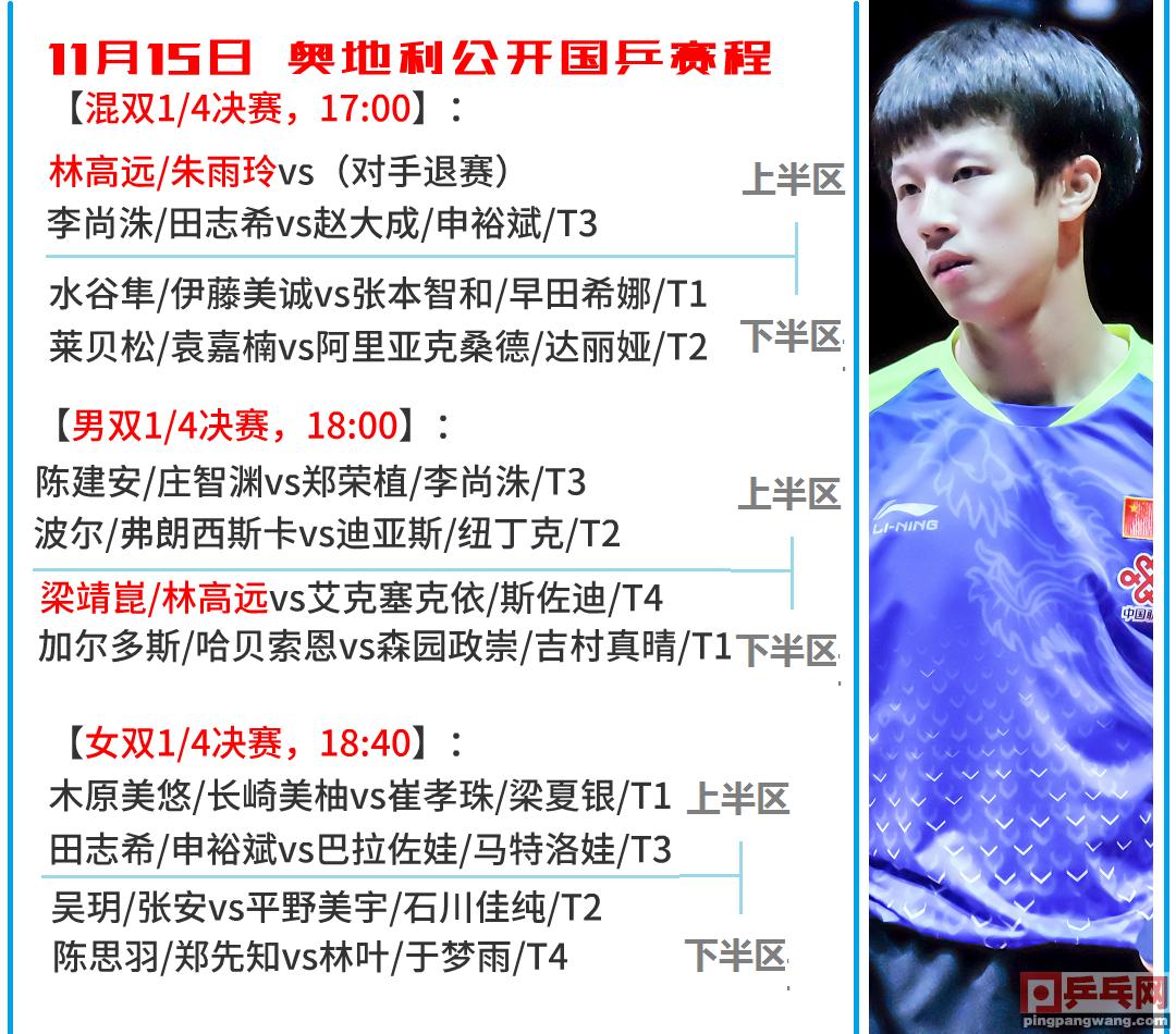奥地利乒乓公开赛混双决赛,奥地利乒乓球公开赛男女单打直播