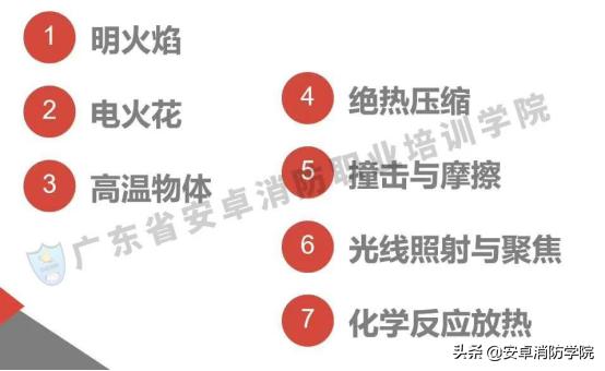 初级消防操作员实操考试线上视频,2022初级消防设施操作员实操直播
