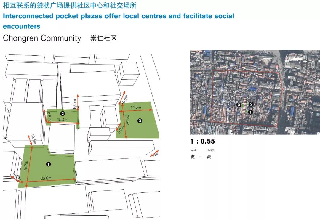 武汉cbd华发中城荟最终规划,武汉cbd核心区3.4地块