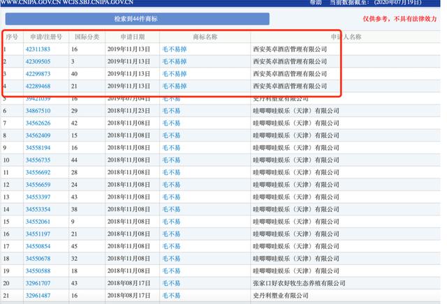 毛不易侵权,毛不易投票风波