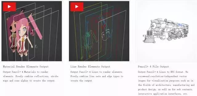 三渲二动画教程,三渲二动画技术用什么软件做