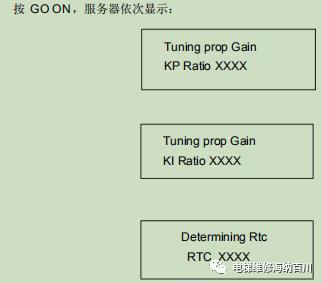 ovf30变频器参数说明,奥的斯300vf变频器图解