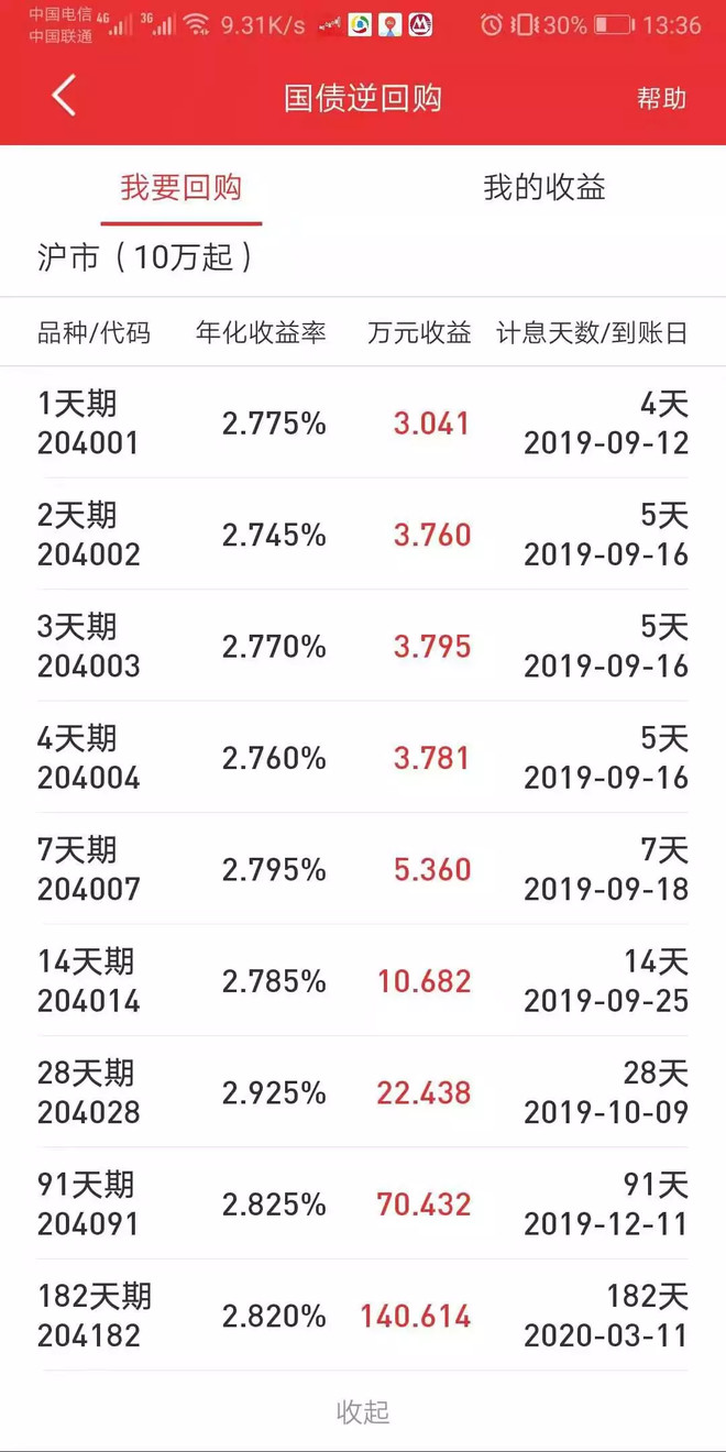 年化率6.5%的理财产品好吗,6%保本理财