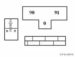 经纬仪测水平的使用方法教程,博飞经纬仪使用教程