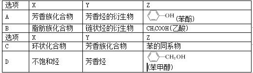 人教化学2019高考一轮基础练习2