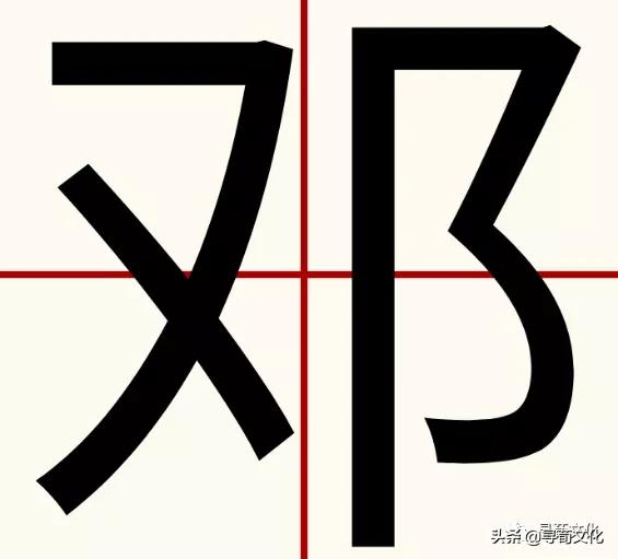 邓的姓氏起源和来历调查表,姓氏起源树高清大图邓姓