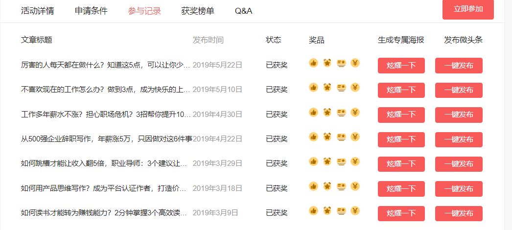 靠头条写作可以实现财富自由吗,在头条上写作回答问题能赚到钱吗