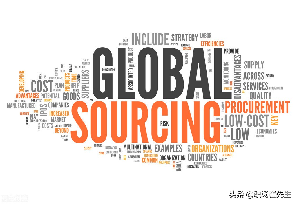 外协采购流程和方案,采购外协