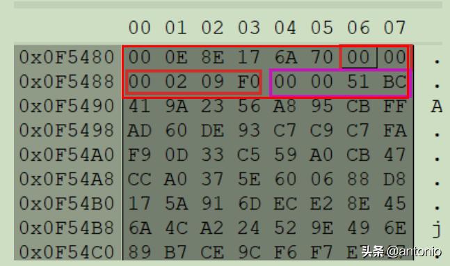 如何转换成mp4格式,高清mp4视频参数