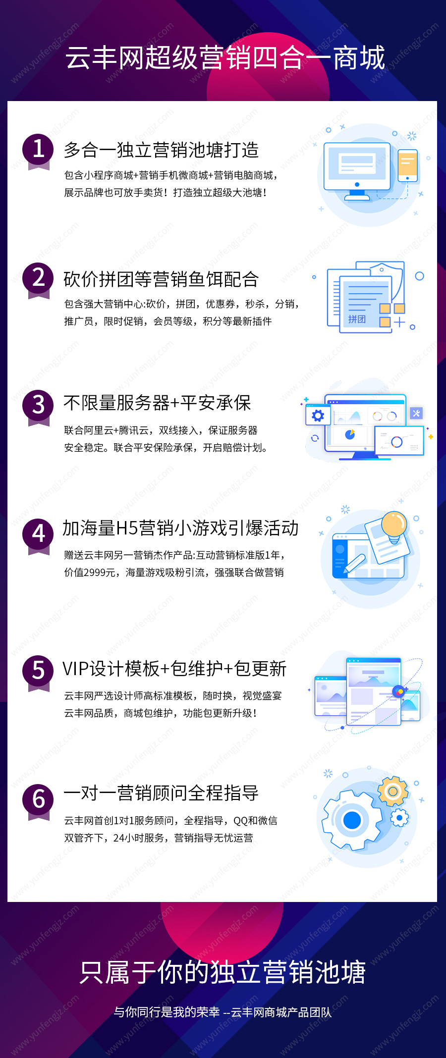 开发小程序如何营销推广,小程序做运营推广