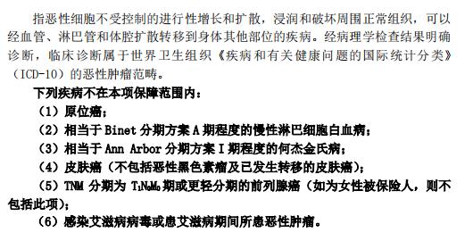 癌症理赔并不难界定病种是关键