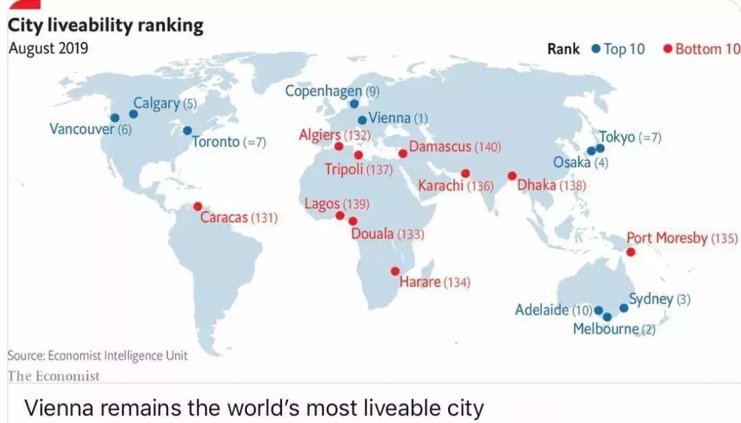 大阪有多发达,大阪能成为世界一线城市吗