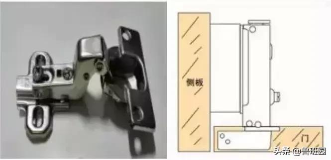 干货|铰链知识深度大剖析,看完你也会成为半个铰链专家！