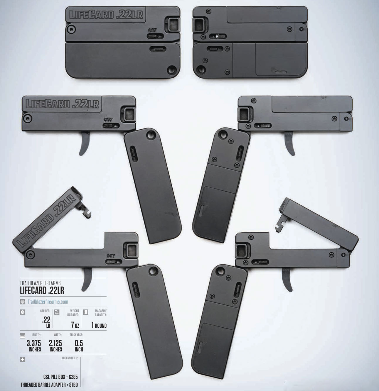 46种枪械大全,美国民间泛用的五款枪支