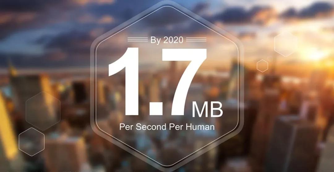 洁柔的新包装这个技巧,用在PPT中,让你的页面立马出彩