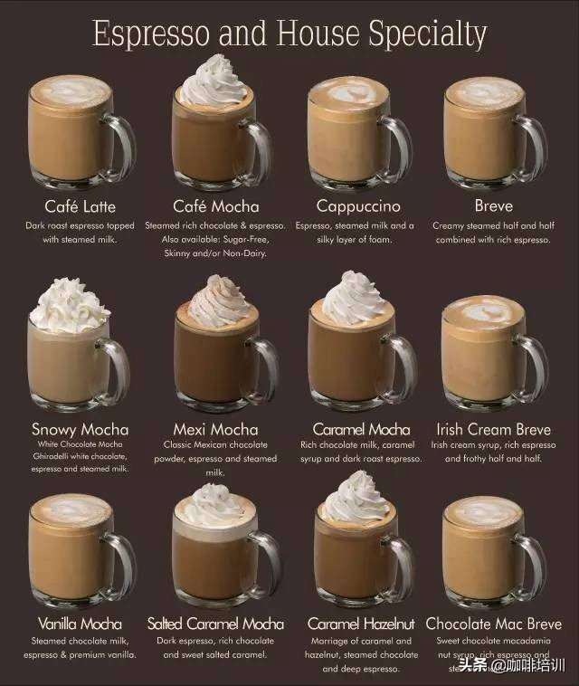 咖啡入门基础知识萃取,咖啡入门知识