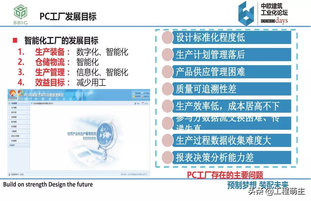 国内外装配式结构体系，预制构件品种及生产工艺