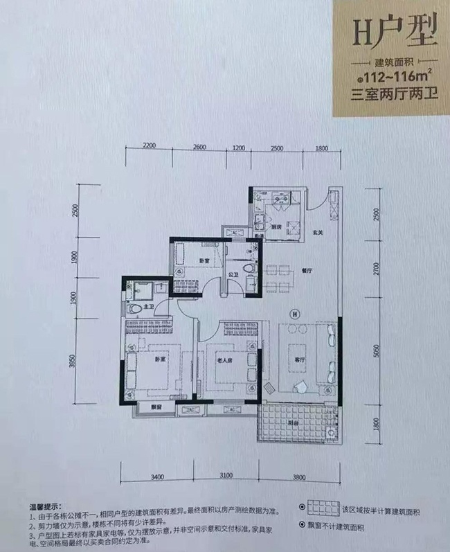一言难尽！保利打造！喜盈门商圈旁的热盘测评