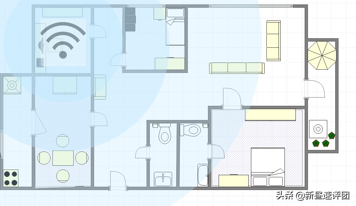 wifi6路由器穿透力测评,360wifi6全屋路由器有线组网