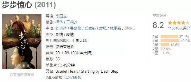 瞎编历史、洗白“淫后”、碰瓷豆瓣,于正你快闭嘴吧!