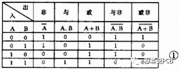 如何看懂电路图详细教程,如何看懂电路图中的符号