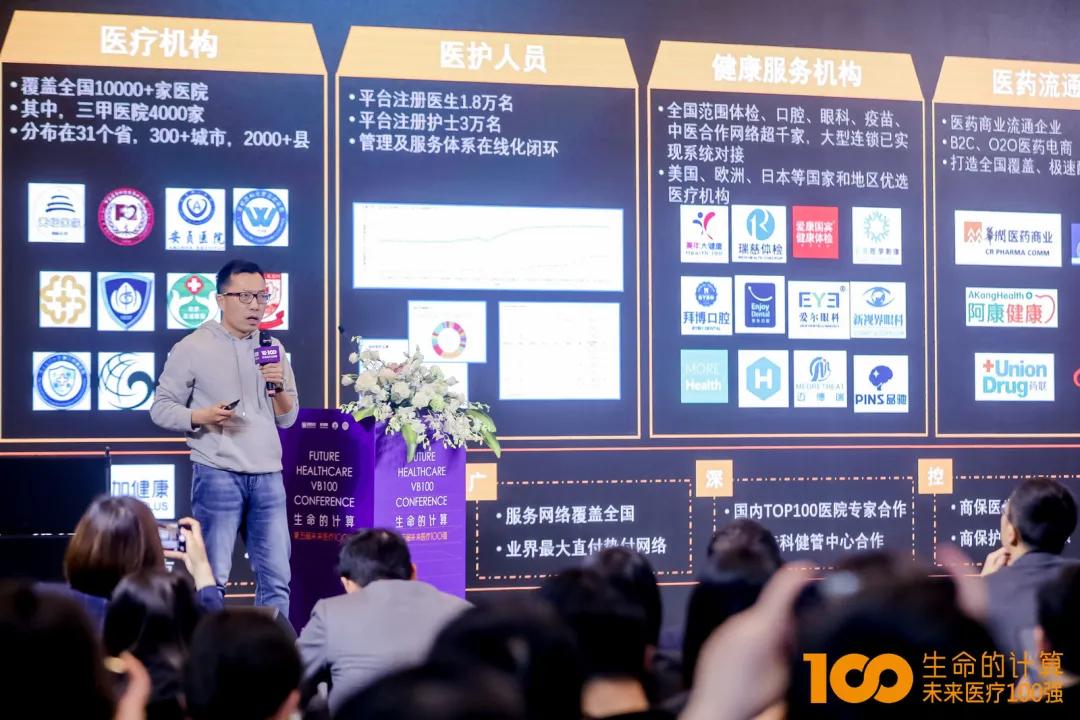 健康保险与健康管理融合发展峰会,健康保险与健康管理的融合发展