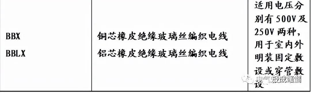 电线干货,电线干货知识