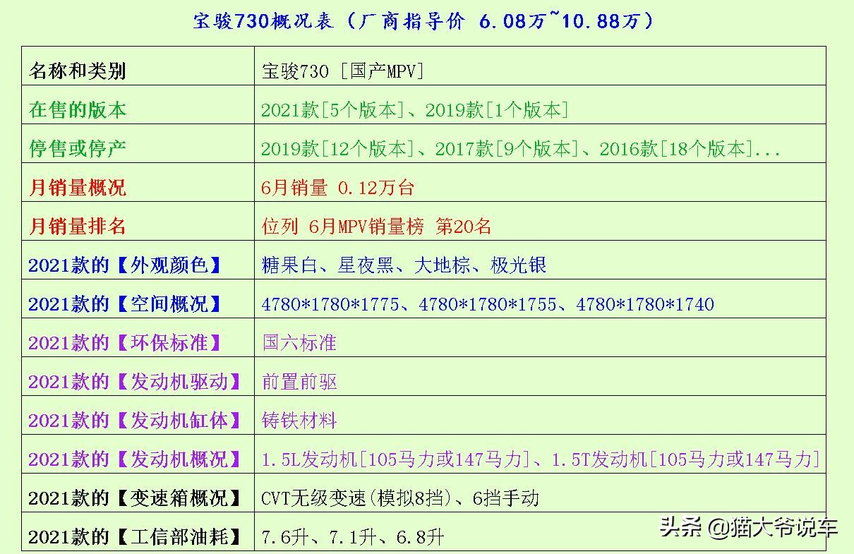 小海狮x30l和x30有什么区别,小海狮x300质量