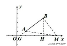 动点直角三角形存在性问题解题,八年级数学直角三角形存在性讨论