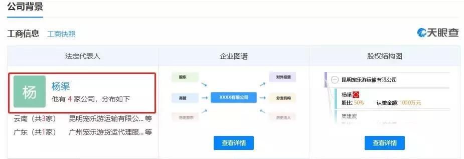 优速快递总裁身亡,优速快递47岁董事长