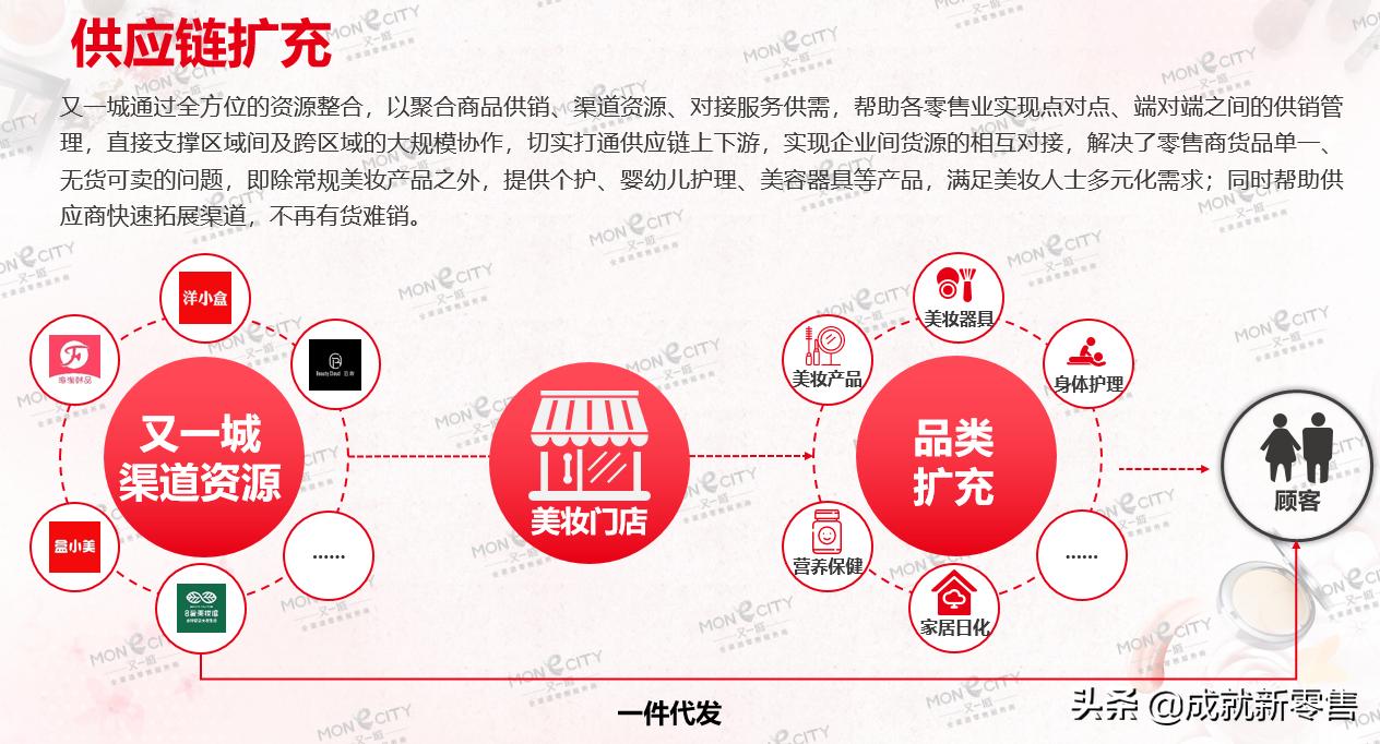 美妆短视频运营方法与技巧,美妆行业如何做短视频