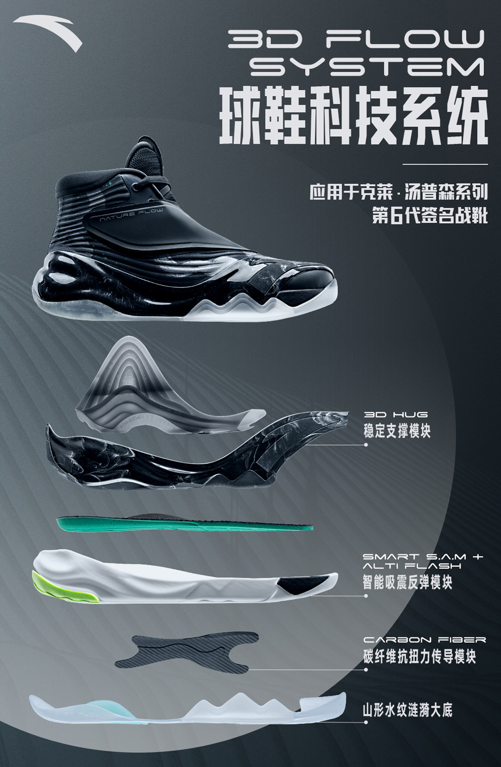 安踏汤普森签名版kt4,安踏汤普森kt6飞白发黄