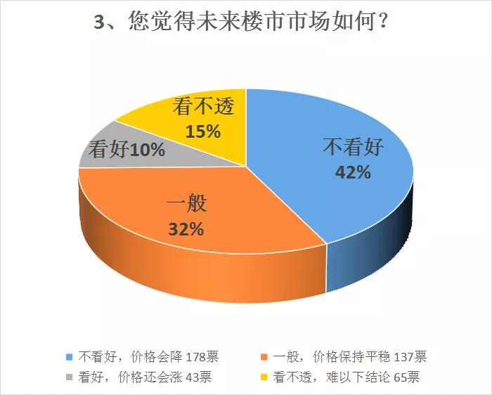 瑞安买房怎么选,瑞安买房政策