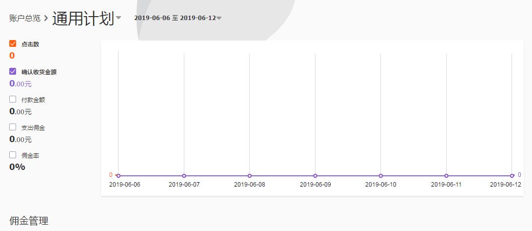 淘宝客新手如何做好淘客,淘宝客增加销量技术