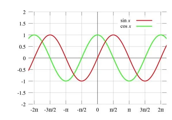 数学老师喊麦,数学老师网课在线喊麦惊雷