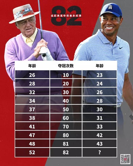 2022高尔夫四大满贯赛事,大满贯赛事高尔夫