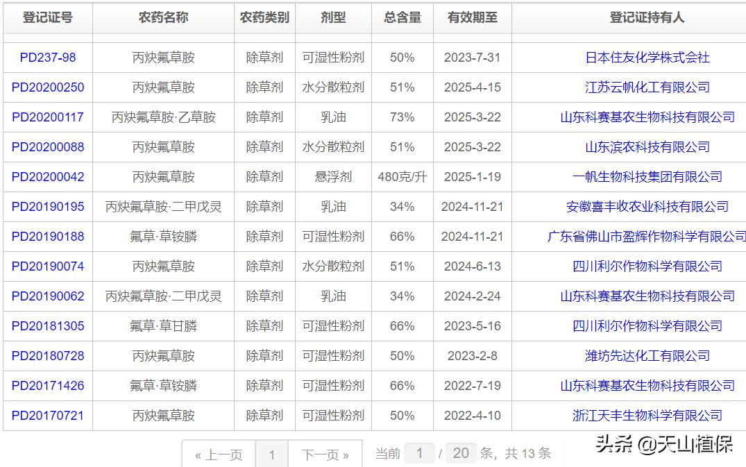 棉田除草剂对麦田出苗有影响吗,棉苗除草剂药害表现