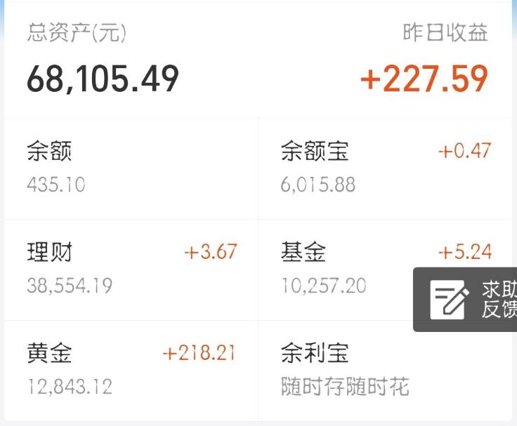 90后的你多少存款,90后的你存款多少