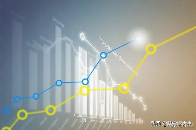 怎么用量比判断真突破还是假突破,股票月线假突破和真突破的区别