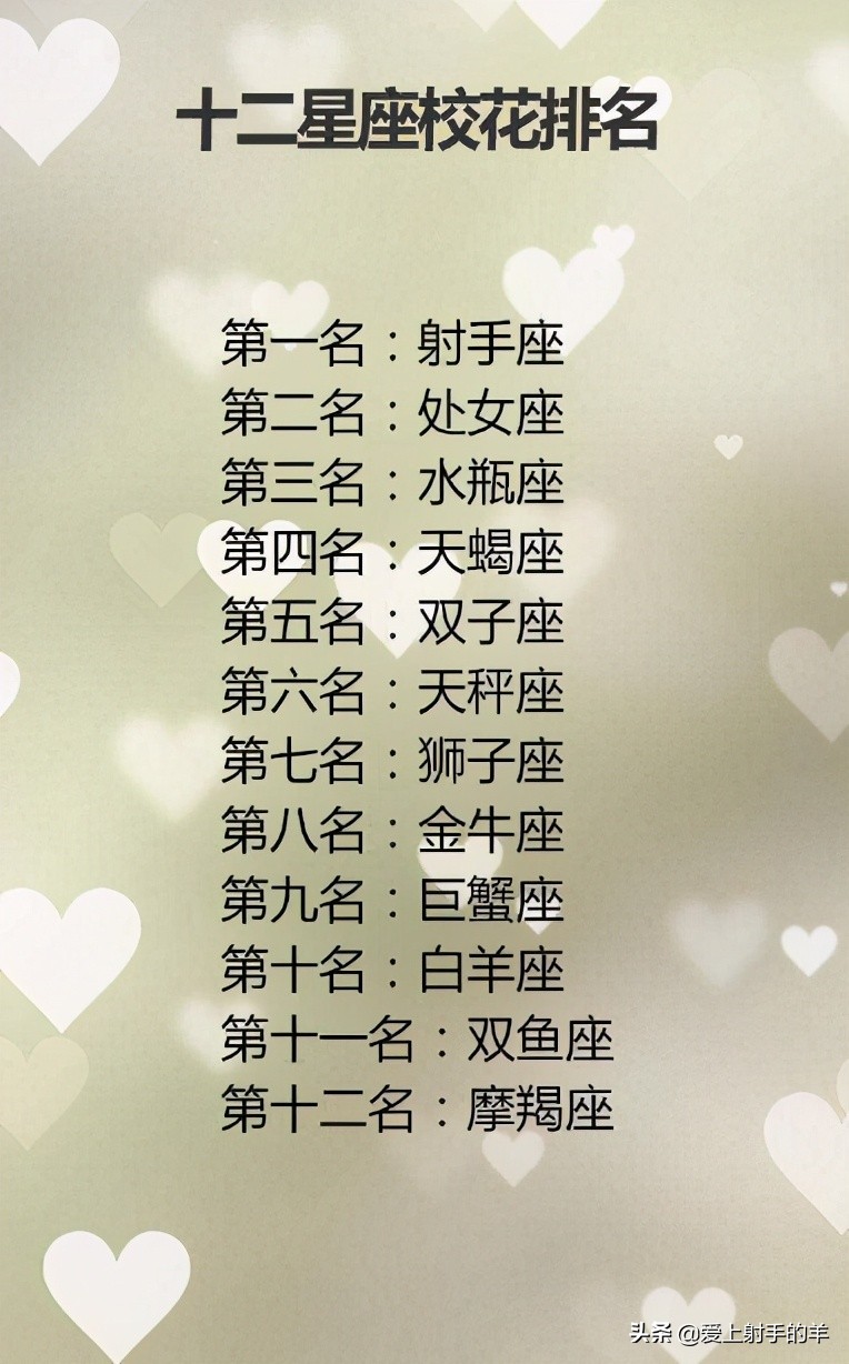 动心之后喜欢会持续最久的星座,喜欢一个人就追到手的星座