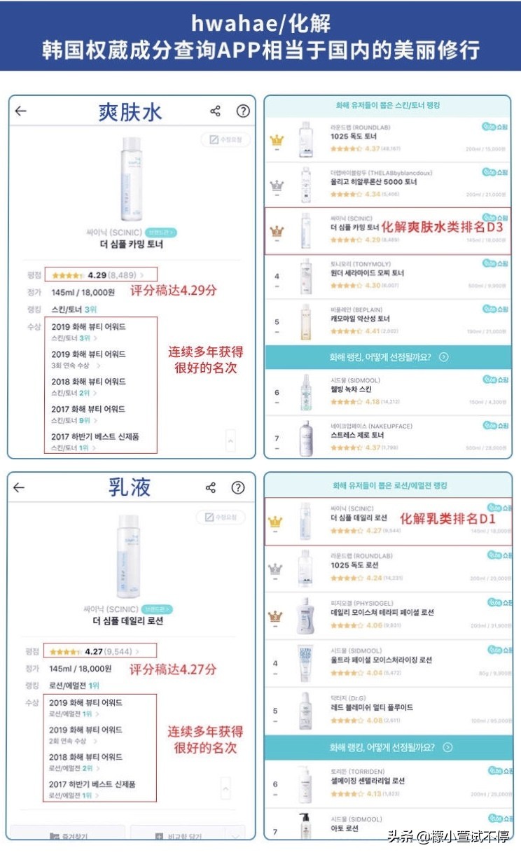 韩国人用的水乳护肤品,韩国人用的水乳