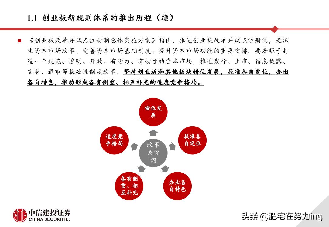 中信建投重组,中信建投创业板开通