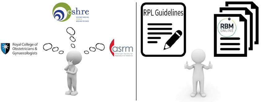 疾病科普项目,黄体功能不足复发性流产怎么办