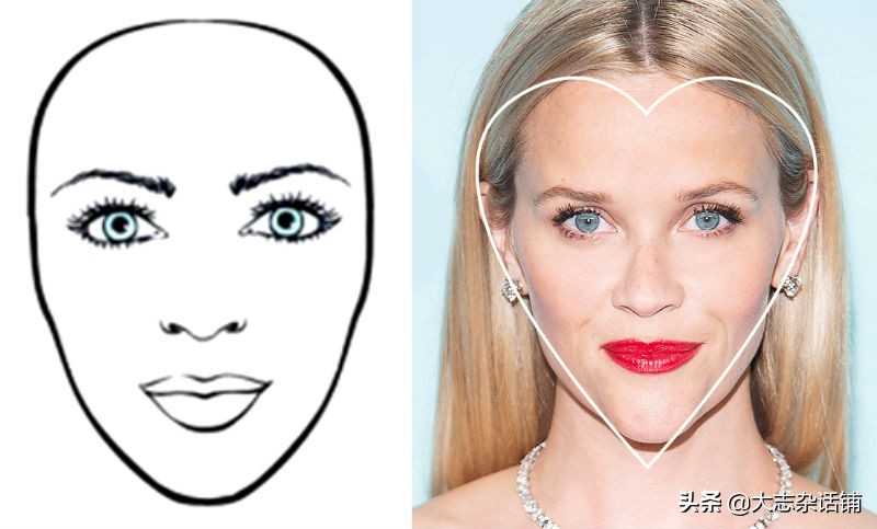 人的脸型可以表现一个人的性格,女人的脸型会暴露她的性格