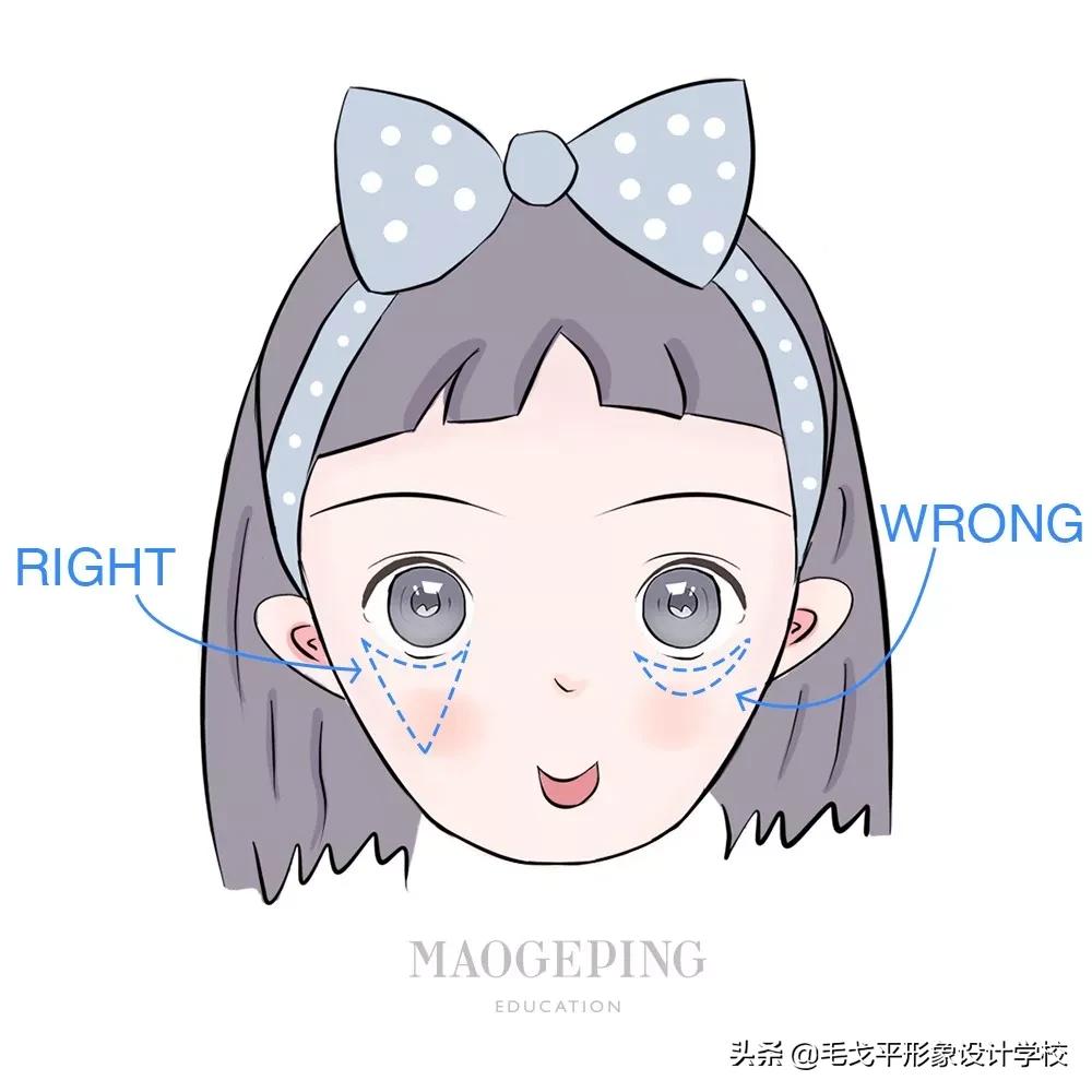 堪比磨皮的遮瑕攻略毛戈平,超好用遮瑕方法教学图