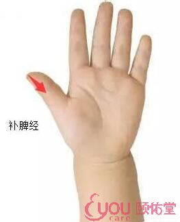 小儿积食推拿法教程,小儿积食推拿方法视频