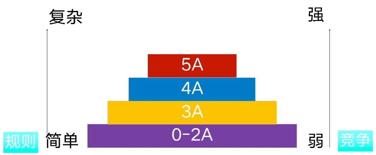 阿里巴巴搜索引流推广怎么做,阿里巴巴推广引流排名