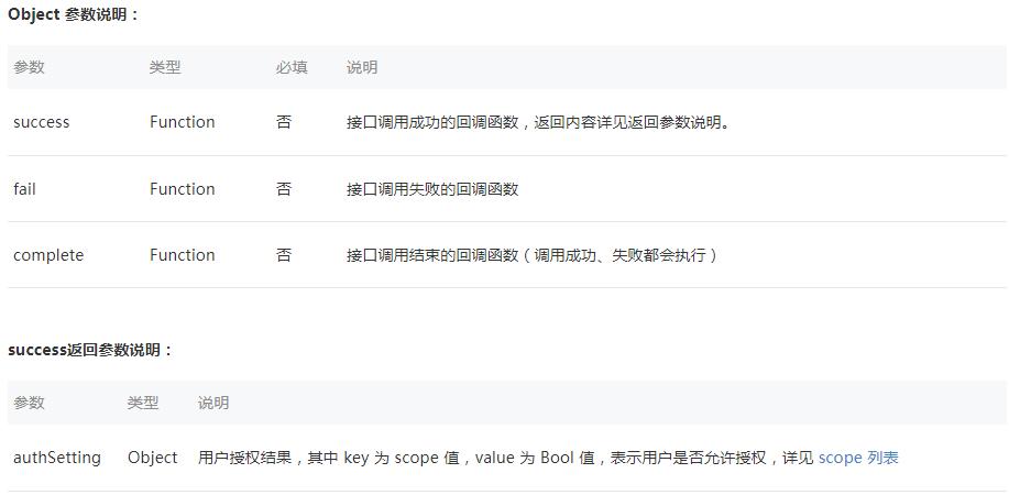 小程序图片不保存到相册怎么设置,小程序图片无法保存怎么解决